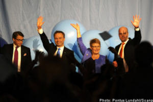 Swedish Elections