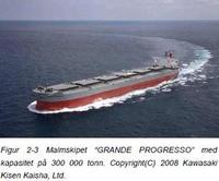 malmskip 300000 tonn