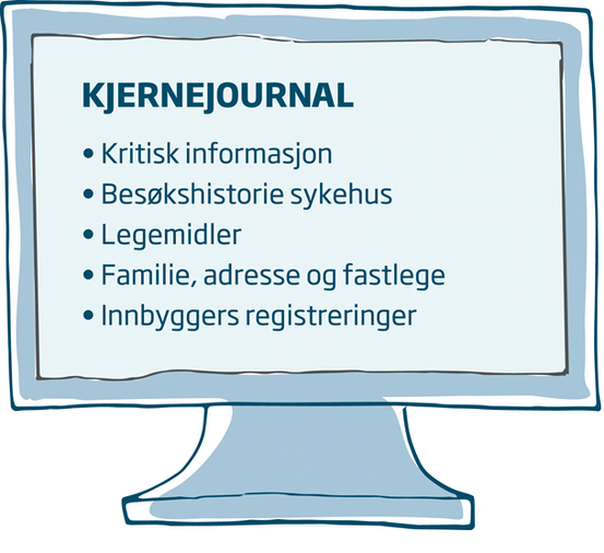 K-journal