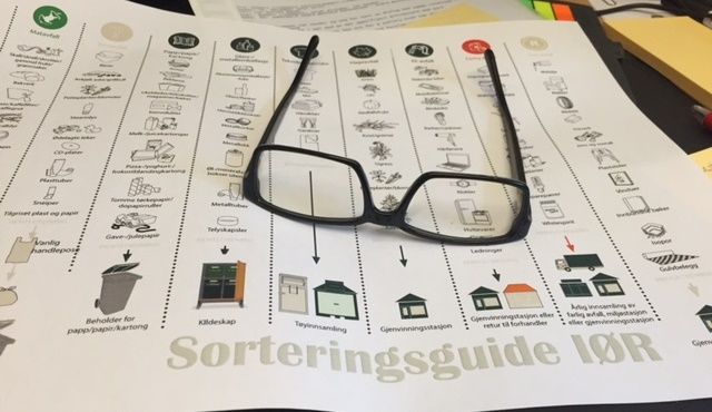 Sorteringsguide desktop med briller