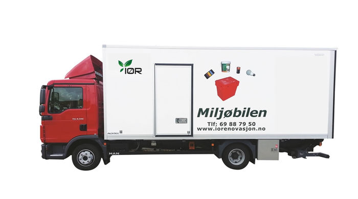 Miljøbilen ny logo