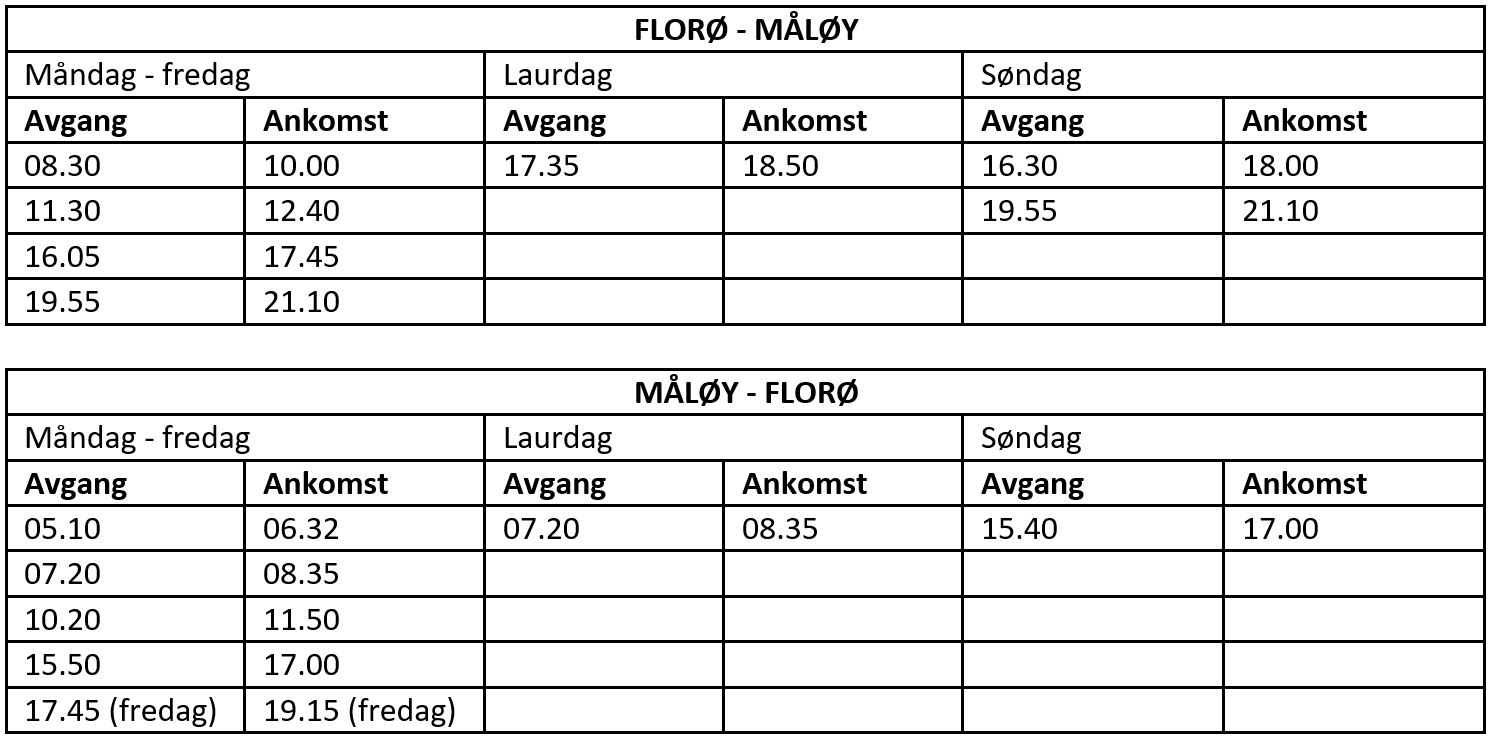 Rutetabell Florø Måløy.jpg