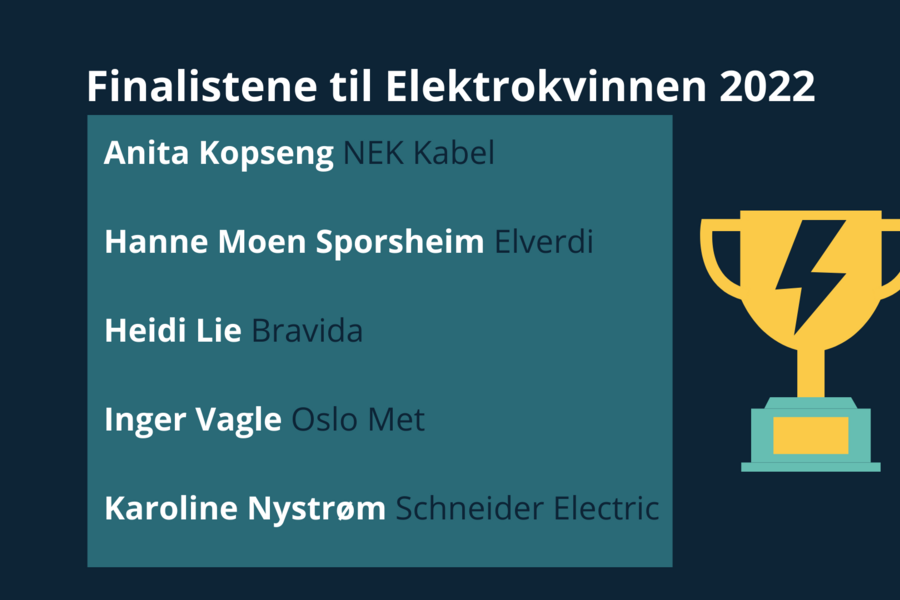 En av disse blir Elektrokvinnen 2022! Illustrasjon: EFO