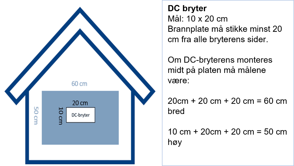 Skisse-av-DC-bryter-2-1024-576 (1).jpg
