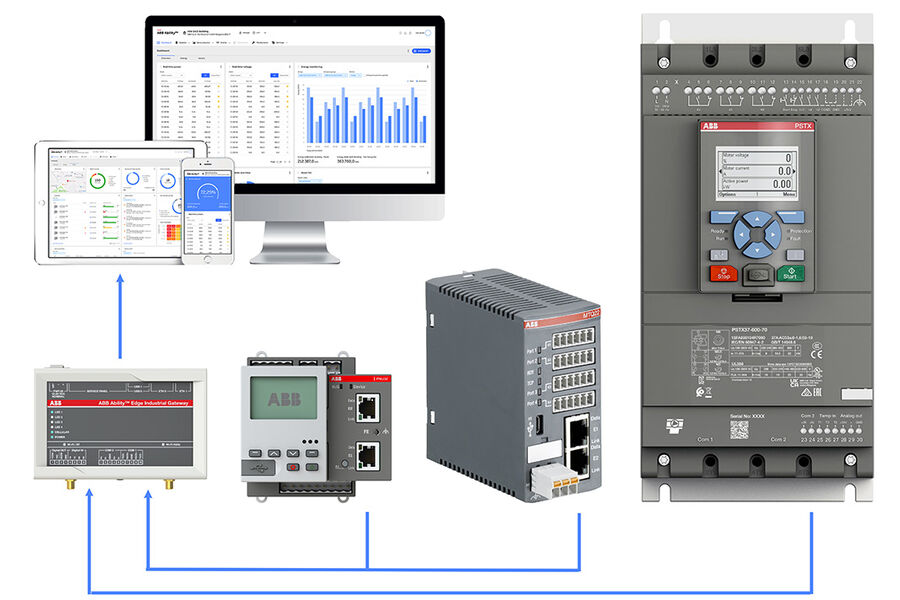 Ved å kombinere mykstarter av typen PSTX og motorkontrollere UMC100.3* med denne gatewayen og skytjenesten, vil du få kontinuerlig driftsinformasjon rett i nettleseren din – helt uten programmering.