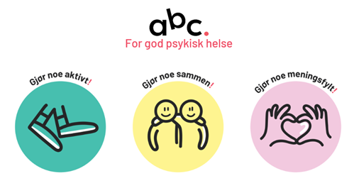 Illustrasjon - ABC for god psykisk helse 3 bobler