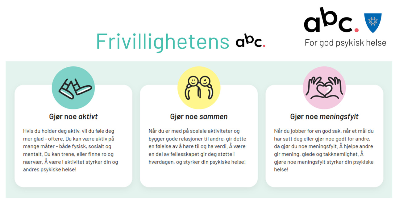 Illustrasjon: Frivillighetens abc