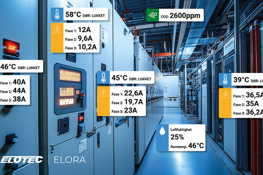EloRa sensorteknologi