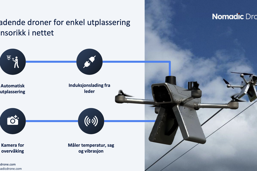 Nomadic Drones, som benytter seg av droneteknologi til innsamling av sanntidsdata for bedre drift og vedlikehold, deltok på konferansen.  