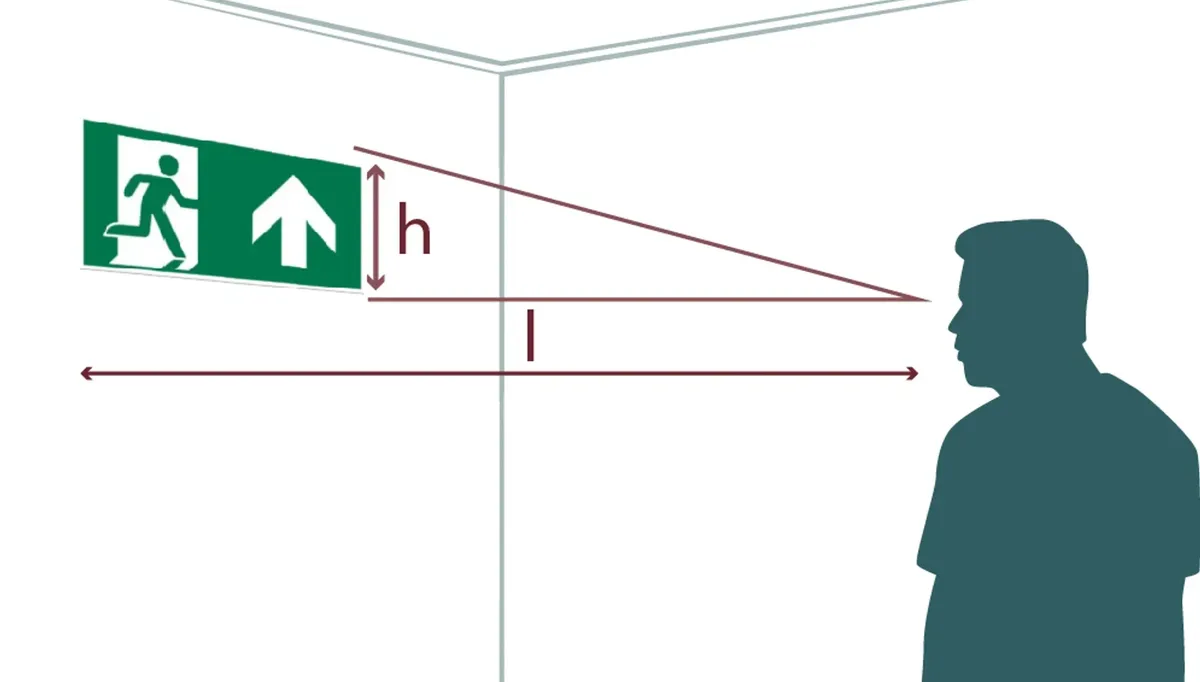 Publikasjonen er oppdatert i tråd med gjeldende forskrifter, normer og standarder.