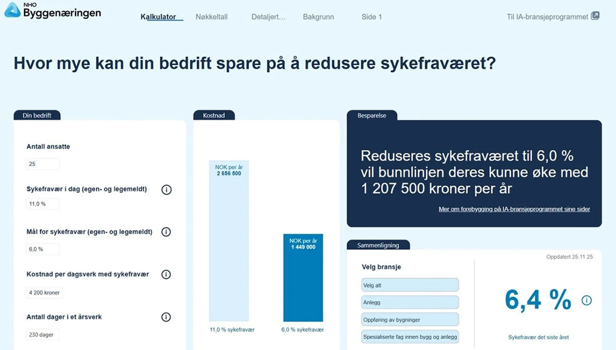 Skjermdump av sykefraværskalkulatoren. NHO