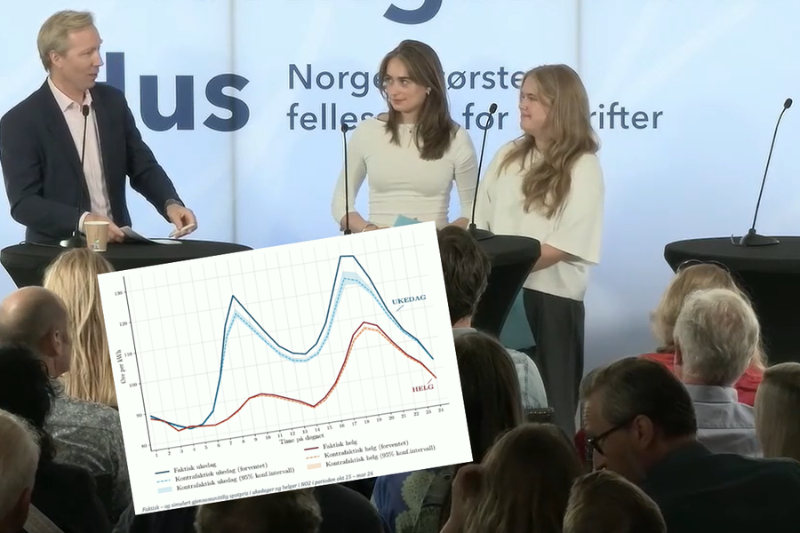 På Arendalsuka intervjuet Andreas Strømsheim-Aamodt fra NHO Elektro de to NTNU-studentene Kristine J.V. Moen og Synne Lefdal (lengst ti høyre)  som hadde analysert strømforbruket etter at Norgespris ble innført.